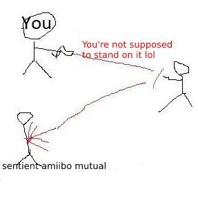 Elaborate diagram where someone shooting a laser representative of the phrase "You're not supposed to stand on it lol" and it reflecting towards the labled "Sentient amiibo mutual" 