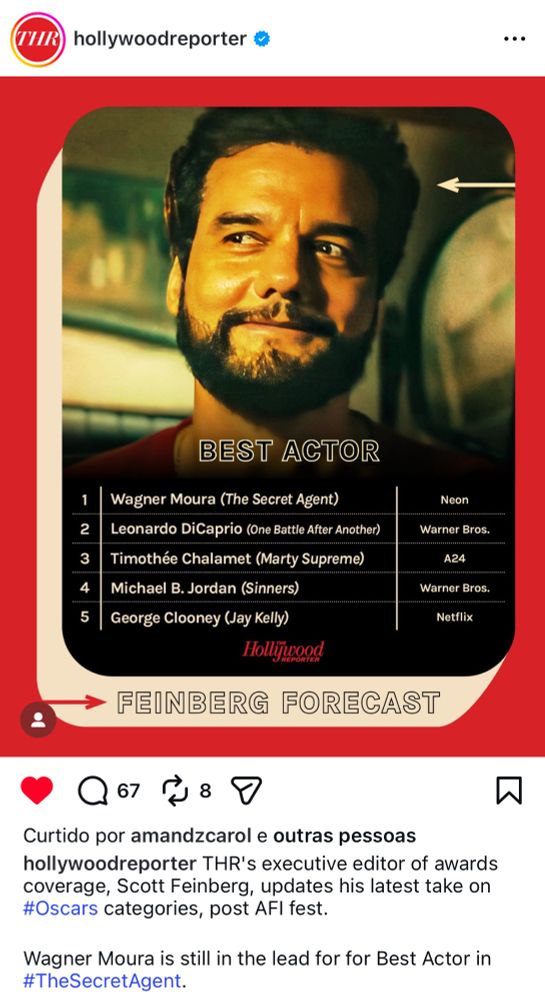 Print do instagram da revista The Hollywood Reporter com as apostas da revista para a categoria de Melhor Ator do Oscar, e Wagner Moura está em primeiro lugar.