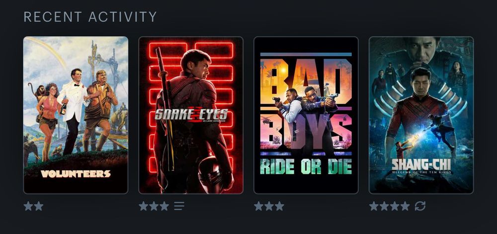 Screenshot of the last four films I watched logged on Letterboxd including Volunteers, Snake Eyes, Bad Boys Ride or Die and Shang Chi.