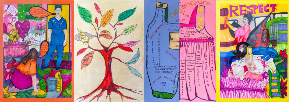 Artwork by artist Lis Naylor featured in the Centre for Ethnic Health Research (NIHR ARC East Midlands) report: 'Gypsy Traveller Community Maternity Experience & Perinatal Mortality Research'
Project funded by the University of Leicester’s Leicester Institute for Advanced Studies Centenary Community Engagement Fund.