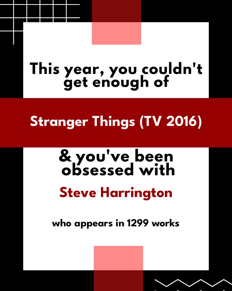 This year, you couldn't get enough of Stranger Things (TV 2016) and you've been obsessed with Steve Harrington who appears in 1299 works
