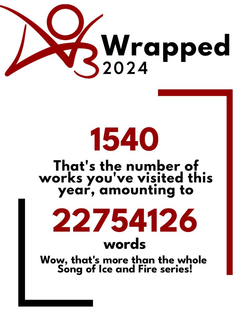 AO3 Wrapped 2024: 1540 That's the number of works you've visited this year, amounting to 22754126 words. Wow, that's more than the whole Song of Ice and Fire series!
