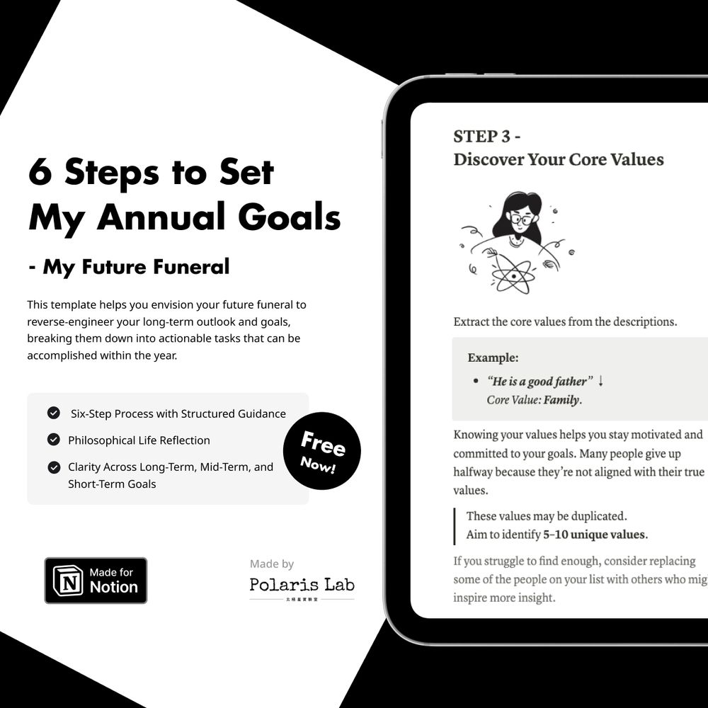 6 Steps to Set My Annual Goals (Notion Template)