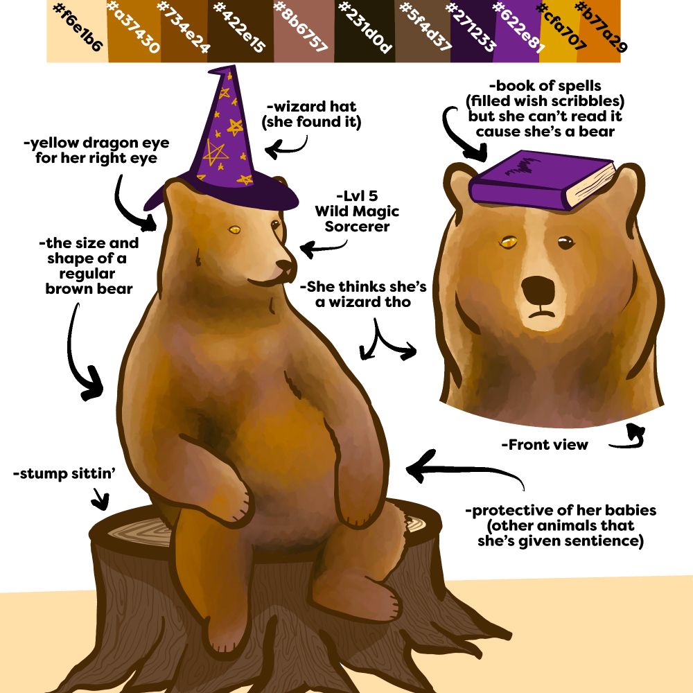 Dungeons and Dragon 5e (heavily hombrewed) character!

Link to her character sheet

Age: 20yrs
Gender: Female
Pronouns: she/her

Marmalade (or Marmy for short) is an awakened brown bear. She doesn't remember much from gaining sentience, only that she vaguely remembers the face of a big orange-ish lizard with wings and now she can see really well out of her right eye.

She wasn't sure what to do with her newfound internal world, but after a few accidental teleportations and polymorphs she realized that she... is a wizard.

But that's not true, she's a sorcerer, and not only that, one of the Wild Magic pact. That means every time she stretches her magic to great lengths theres a chance there are some *extra* effects, like turning yourself into a potted plant for example!

At night she is haunted by a faint memory of the before times, she's definitely had cubs before, at least she thinks? If so where are they? Are they okay? Do 9AMthey need protection?? Luckily she forgets as soon as she wakes up, so no worries there.

However, for some reason, she feels a need (an almost maternal one) to use a *special* ability bestowed upon her to create more life, and protect the ones she's already awakened. Currently she's got a small army under her protection: Gatorade the Alligator, Soz the Magpie (played by Midgellyfish, who you should follow!) Dusty Jones the Cowboy Duck (played by ChocolateRevel, who you should also follow!) and Archibald the Octopus.