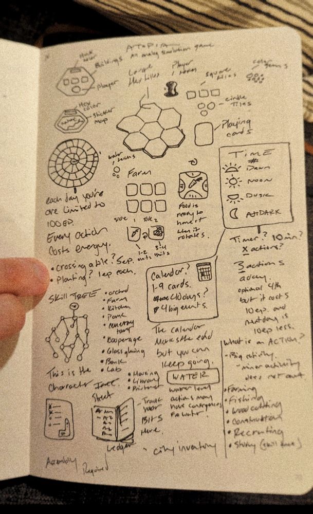 Old game design notes in a journal of mine. 