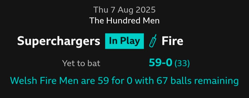 Cricket scorecard for The Hundred competition. Reads "The Hundred Men" at the top