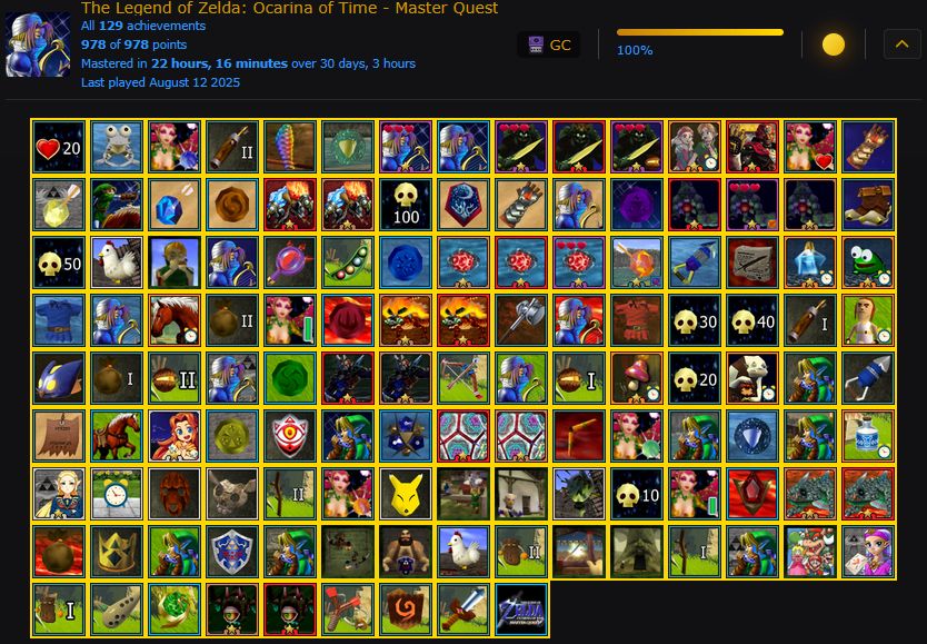 Fully mastered set of achievements for Ocarina of Time: Master Quest for the GameCube.