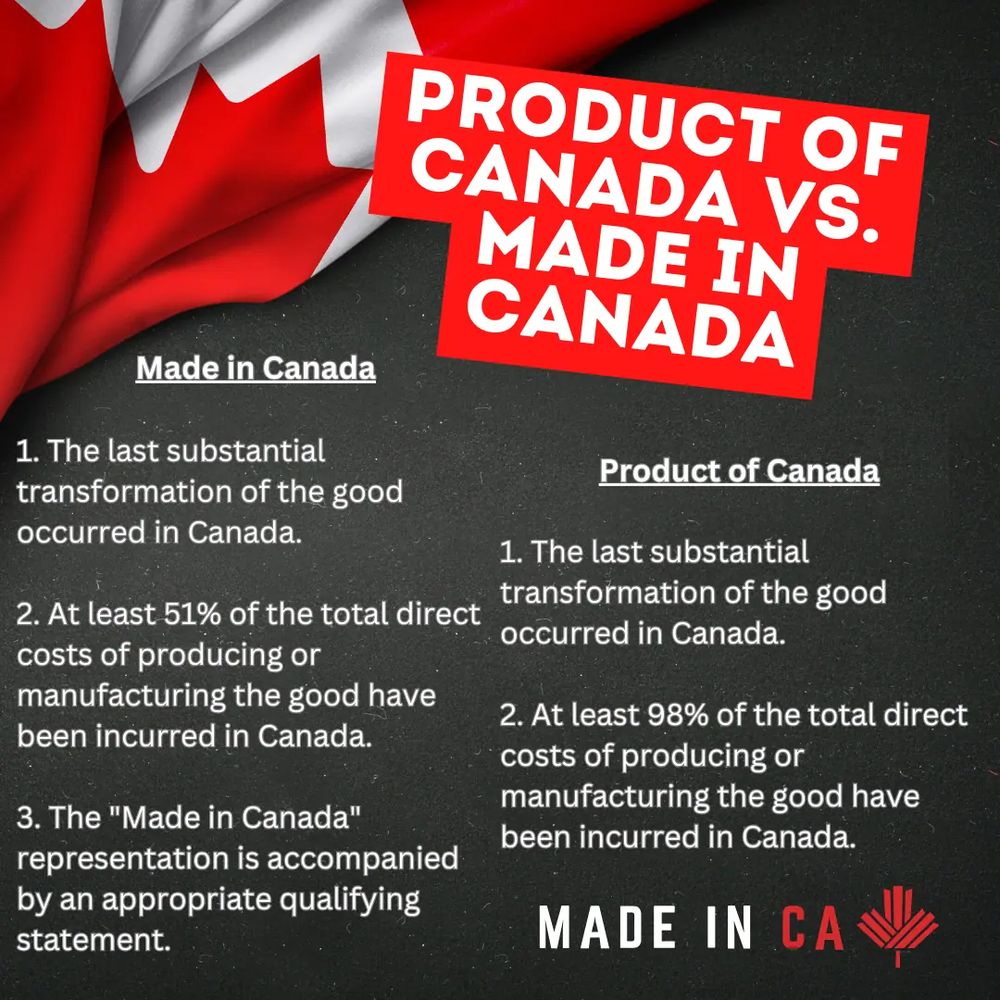 Infographic from https://madeinca.ca/grocery-store-guide/ on Product of Canada versus Made in Canada.

Made in Canada - A product must meet the following criteria to be considered Made in Canada:

1. The last substantial transformation of the good occurred in Canada.
2. At least 51% of the total direct costs of producing or manufacturing the good have been incurred in Canada.
3. The “Made in Canada” representation is accompanied by an appropriate qualifying statement, such as “Made in Canada with imported parts” or “Made in Canada with domestic and imported parts”. This could also include more specific information such as “Made in Canada with 60% Canadian content and 40% imported content”.

Product of Canada - For a product to be considered a Product of Canada, it must meet the following criteria:

1. The last substantial transformation of the good occurred in Canada.
2. All or virtually all (at least 98%) of the total direct costs of producing or manufacturing the good have been incurred in Canada.