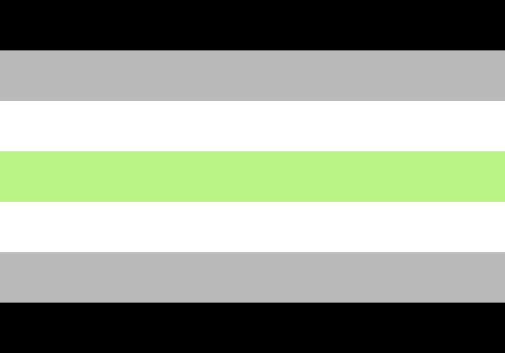 The seven horizontal stripes if the agender pride flag are: black, grey, white, lime green (centreł, white, grey, and black. 