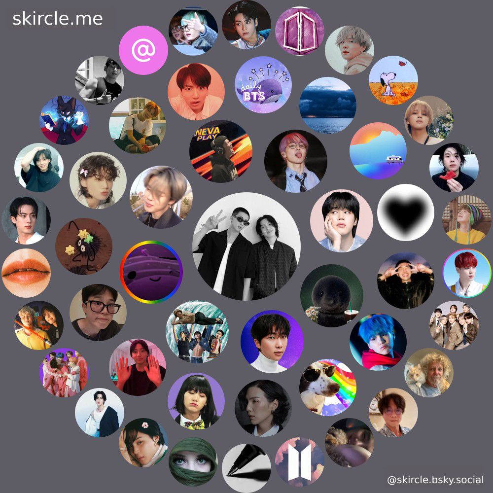 skircle showing the ppl I interact with most