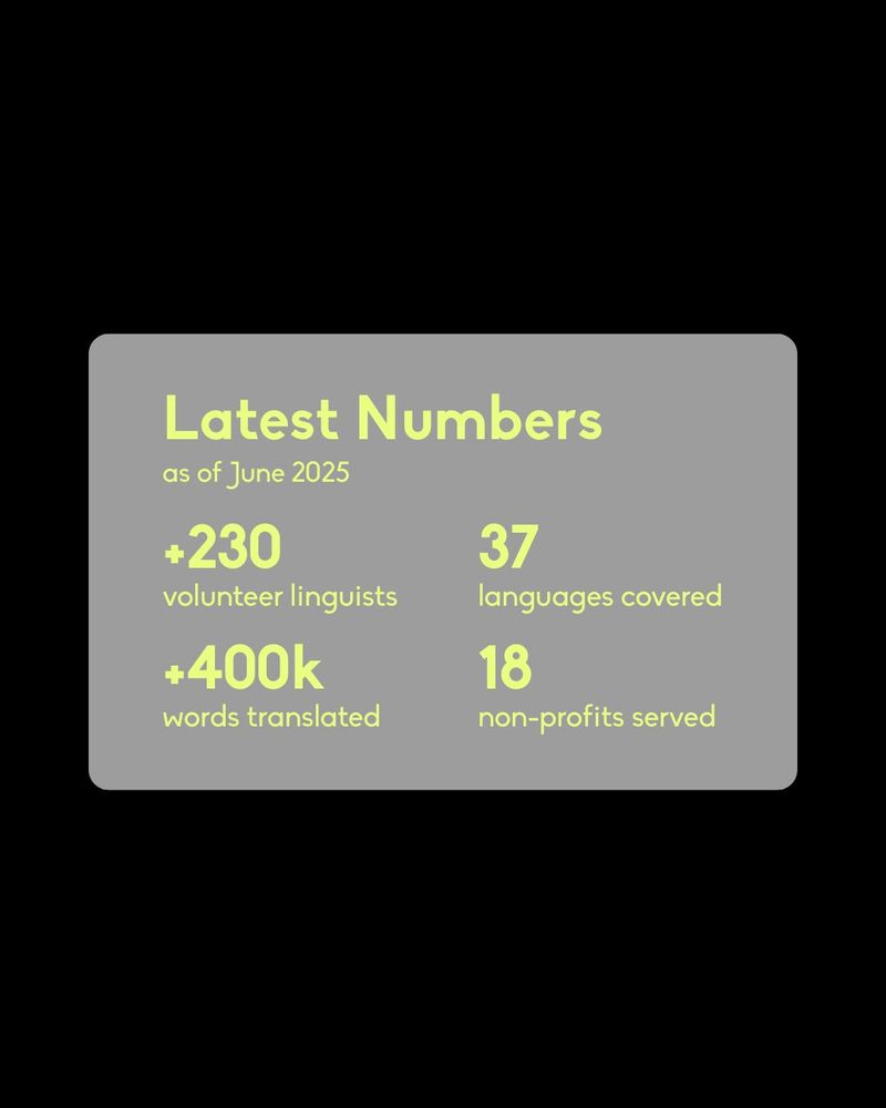 Latest Numbers as of June 2025:
+230 volunteer linguists
37 languages covered
+400k words translated
18 non-profits served