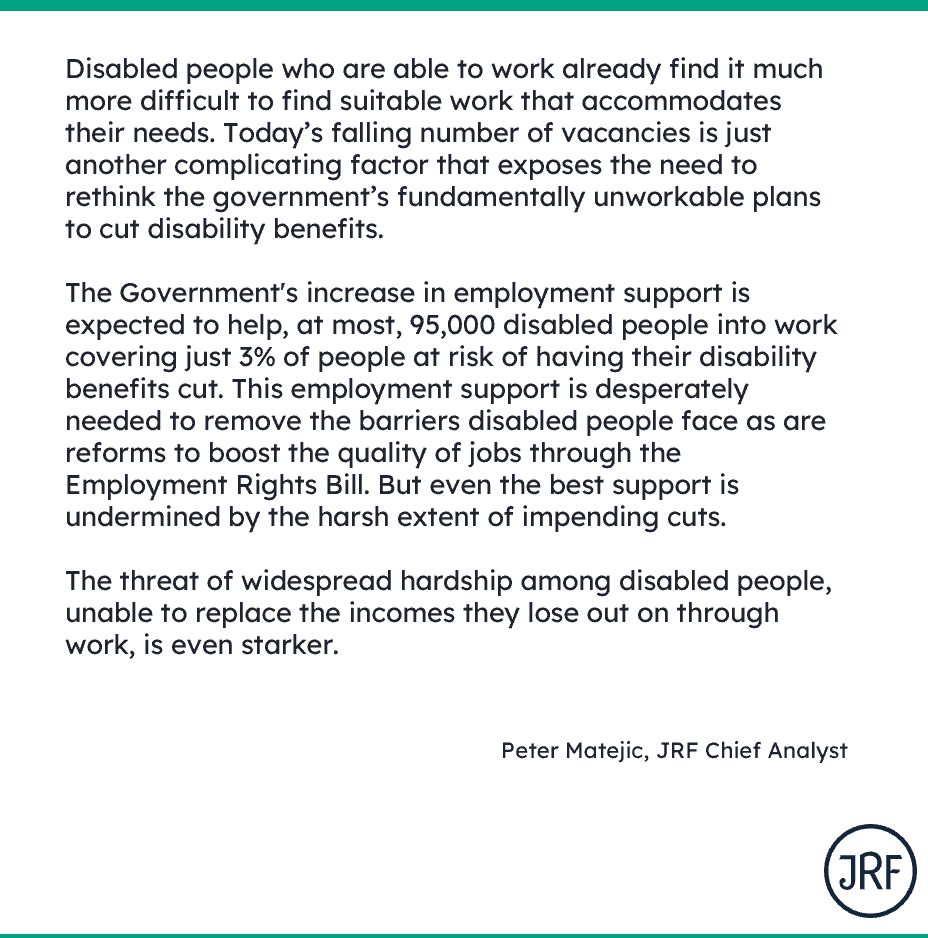 Quote card saying "Disabled people who are able to work already find it much more difficult to find suitable work that accommodates their needs. Today’s falling number of vacancies is just another complicating factor that exposes the need to rethink the government’s fundamentally unworkable plans to cut disability benefits.

The Government's increase in employment support is expected to help, at most, 95,000 disabled people into work covering just 3% of people at risk of having their disability benefits cut. This employment support is desperately needed to remove the barriers disabled people face as are reforms to boost the quality of jobs through the Employment Rights Bill. But even the best support is undermined by the harsh extent of impending cuts.

The threat of widespread hardship among disabled people, unable to replace the incomes they lose out on through work, is even starker."