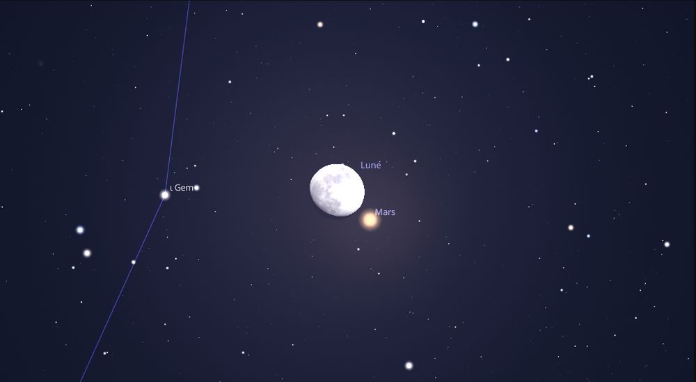 Configuration de la conjonction entre Mars et la Lune le 9 février 2025
à 19 h 52 depuis Paris en Temps légal français. Capture d'écran Stellarium issue de la lettre d'information du LTE (ex-IMCCE).