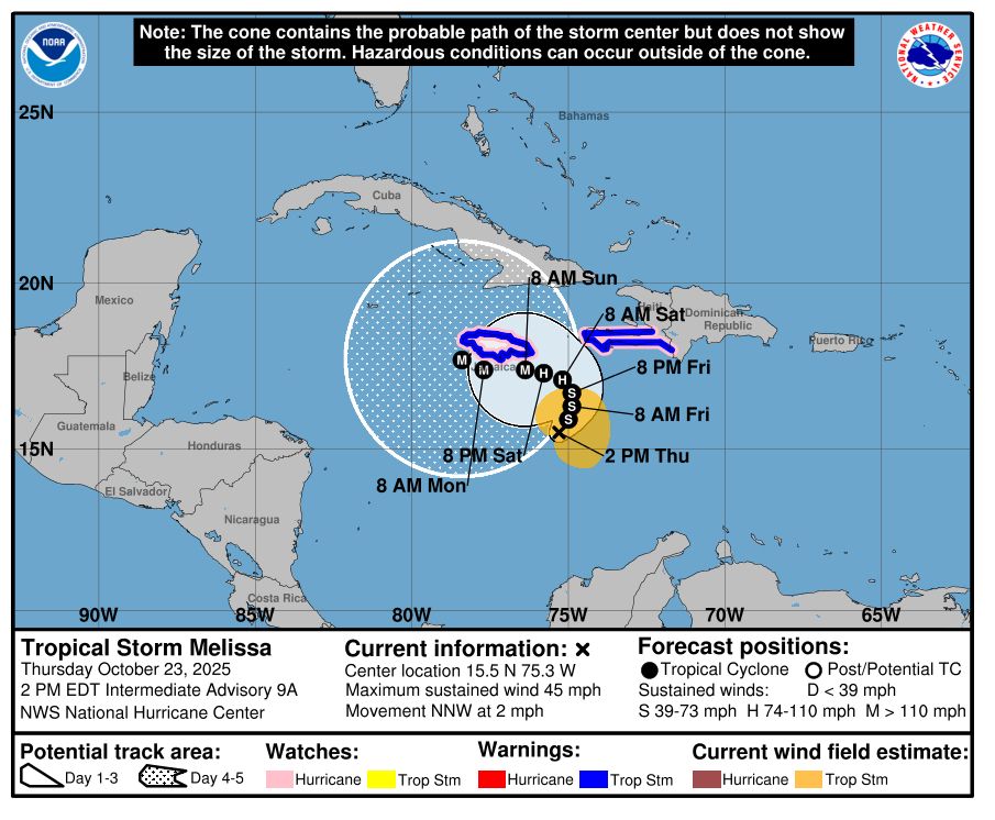 a hurricane track of melissa showing she is still very slow and is expected to swerve under jamaica while developing into a major hurricane