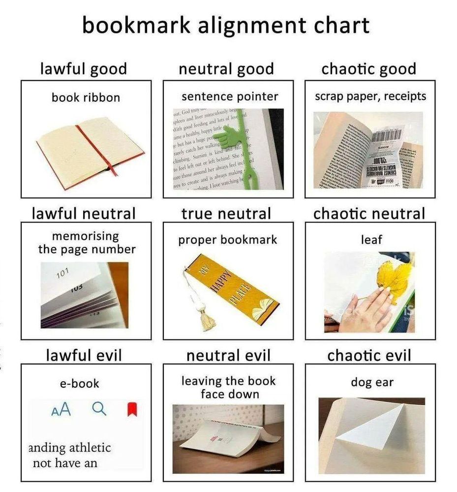 bookmark alignment chart
lawful good: book ribbon
neutral good: sentence pointer
chaotic good: scrap paper, recipts
lawful neutral: memorizing the page number
true neutral: proper bookmark
chaotic neutral: leaf
lawful evil: e-book
neutral evil: leaving the book face down
chaotic evil: dog ear