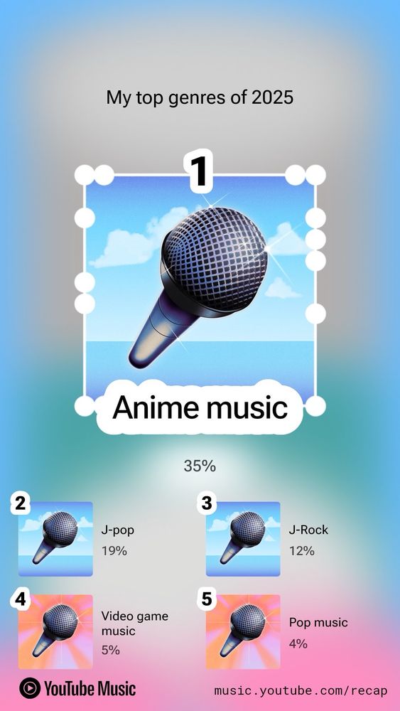 Genres of music I listen to, I guess