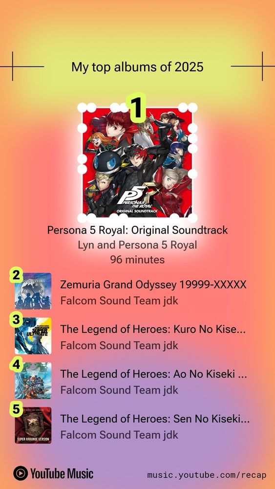 Top Albums (I don’t often play by album…)
1. Persona 5 Royal Original Soundtrack by Lyn and P5R: 96 minutes (so yeah, not much)
2. Zemuria Grand Odyssey 19999-XXXXX
3. Kuro no Kiseki Super arrange
4. Ao no Kiseki
5. Sen no Kiseki Super arrange