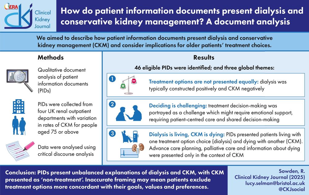 Poster highlighting the study question, methods, results, and conclusion. Please see the URL in next post for the study Abstract and link to the study pre-publication manuscript.