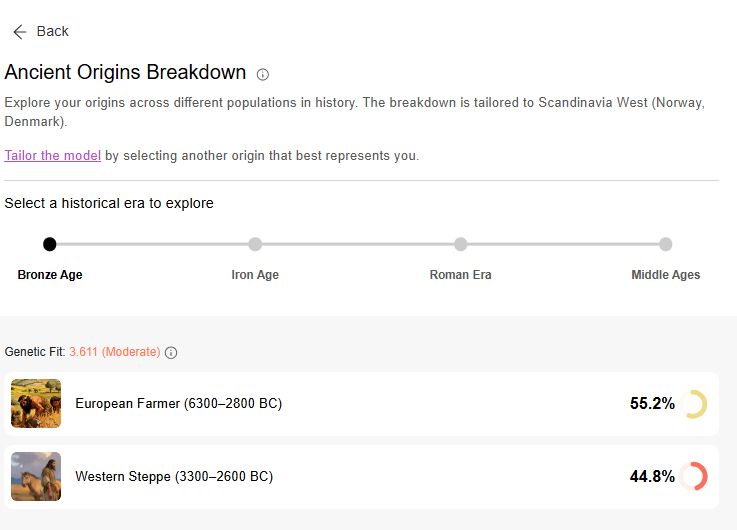 I've always wonder why I have such a drawn to the steppe region.