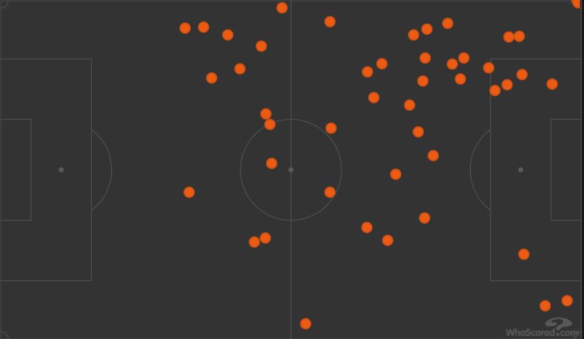 Florian Wirtz touchmap from Liverpool vs Real Madrid, 04/11/2025. Shows involvement from his left-sided starting position, but also in the center and even on the right on occasion. Graphic from WhoScored.