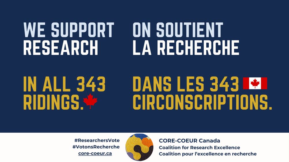 A rectangular image with navy blue background and bilingual text in all caps coloured pale blue, white, yellow, which reads: We support research. In all 343 ridings.
A white footer includes the logo for CORE-COEUR Coalition for Research Excellence, Coalition pour l'excellence en recherche, a multicoloured mosaic with a partial orange heart and a partial blue heart.

Une image rectangulaire avec un fond bleu marine et un texte en majuscules coloré en bleu pâle, blanc, jaune, qui se lit comme suit : 
On soutient la recherche. Dans les 343 circonscriptions.

Un pied de page blanc comprend le logo de CORE-COEUR Coalition for Research Excellence, Coalition pour l'excellence en recherche, une mosaïque multicolore avec un cœur partiellement orange et un cœur partiellement bleu.