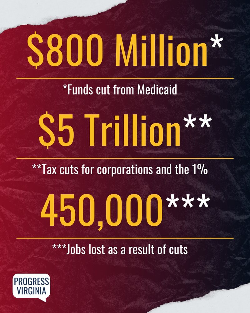 $800 million in funds cut from a Medicaid.
$5 trillion in tax cuts for corporations and the 1%.
450,000 jobs lost as a result of cuts.