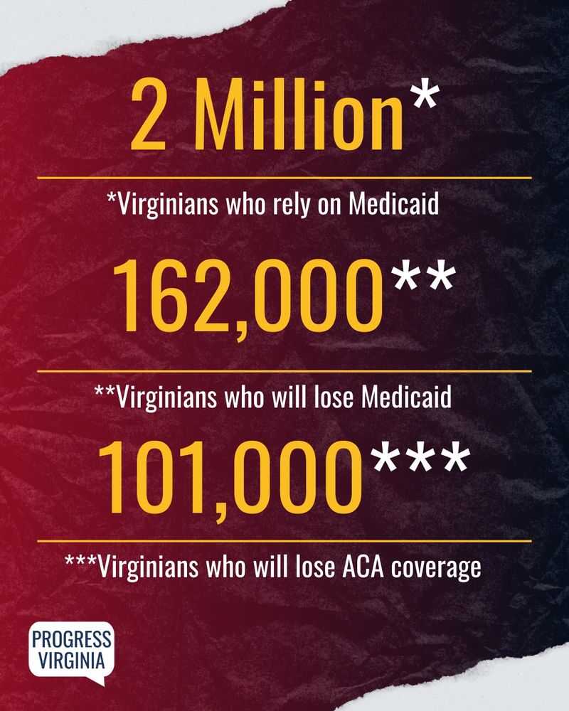 2 million Virginians who rely on Medicaid.
162,000 Virginians who will lose Medicaid.
101,000 Virginians who will lose ACA coverage.