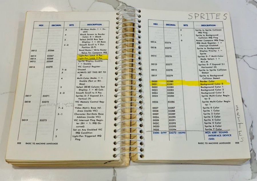 A book opened with a list of memory addresses. A few are highlighted.