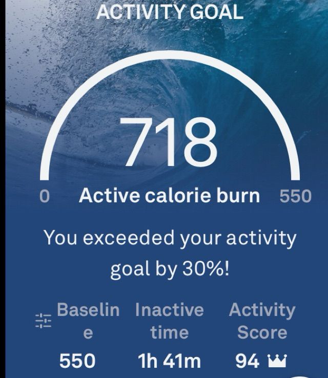Screenshot of workout information from an Oura Ring. In big print it says 718 active calorie burn.