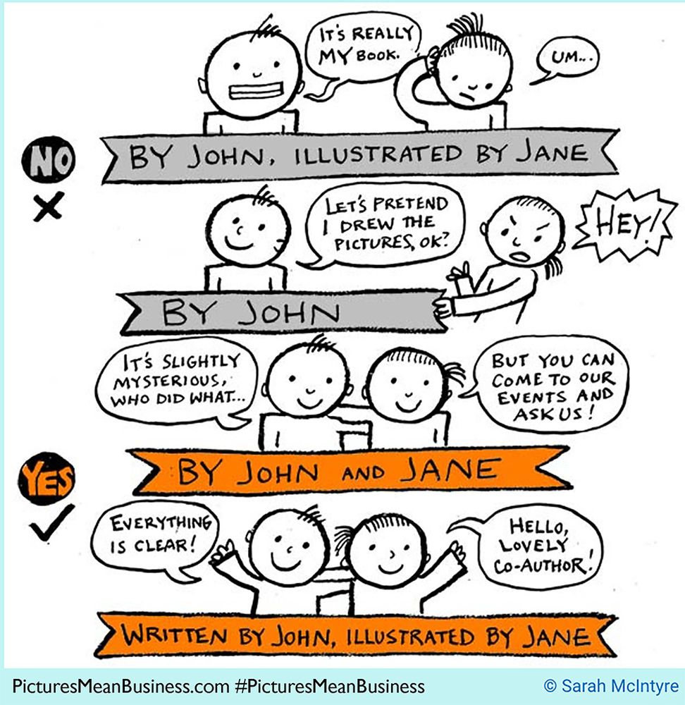 Comic by Sarah McIntyre showing various ways of doing a byline for a picture book. Ideal solutions show equal partnership between author and illustrator.