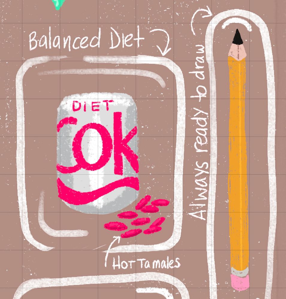 Close up of my starter pack diet