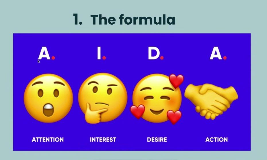 The formula of creating the funnel
