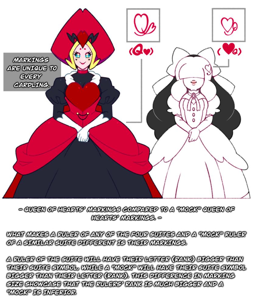 Difference in markings being that a Ruler of the Suite has their letter (rank) bigger than their suite symbol, while a “Mock” has their suite symbol bigger than their letter (rank). 