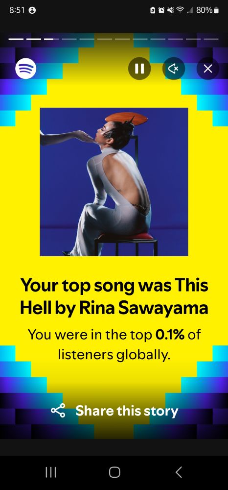 My top song for 2024 was "This Hell" by Rina Sawayama, according to Spotify. Apparently I was in the top 0.1% of listeners globally?