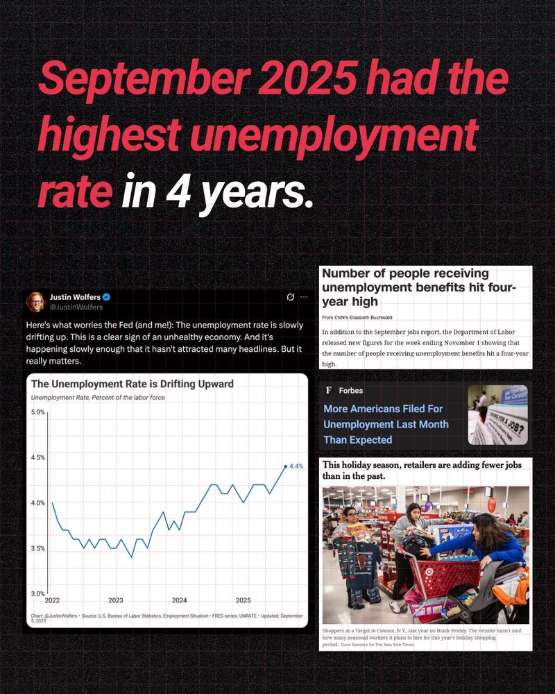 A compilation of headlines and tweets that show how "September 2025 had the highest unemployment rate in 4 years."