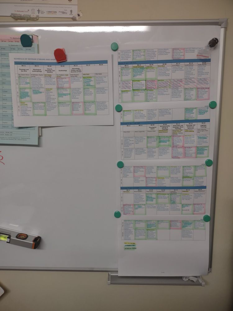 Photo of a large whiteboard on a light beige wall.  In which are 5 landscape A4 printouts, in grids, with cells highlighted in a range of colours.