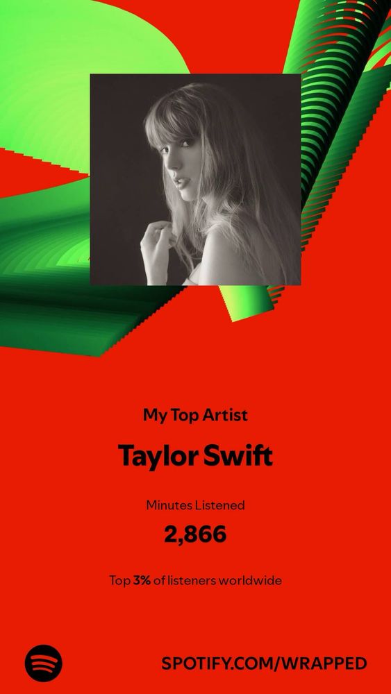 Spotify Wrapped 2024

- My Top Artist: Taylor Swift
- Minutes Listened: 2866
- Top 3% of listeners worldwide