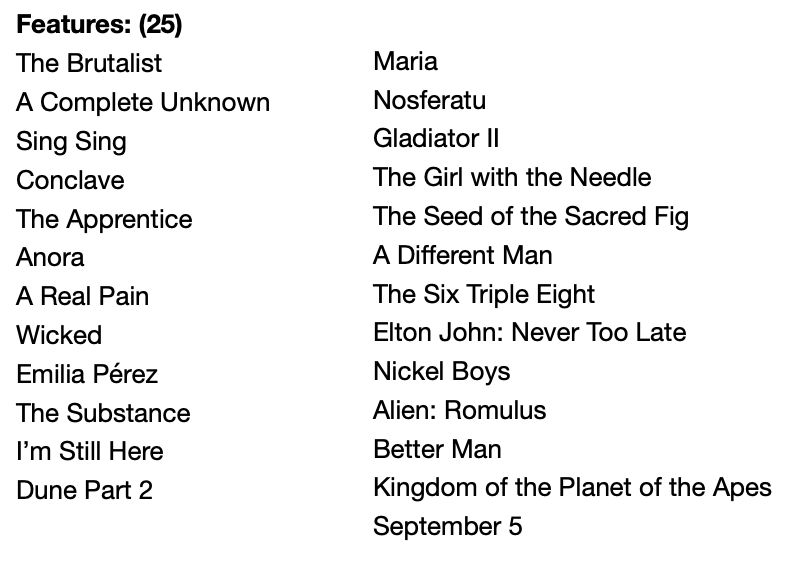 A list of all 25 feature film titles that have been nominated for oscars this year. The image is black text on a white background.