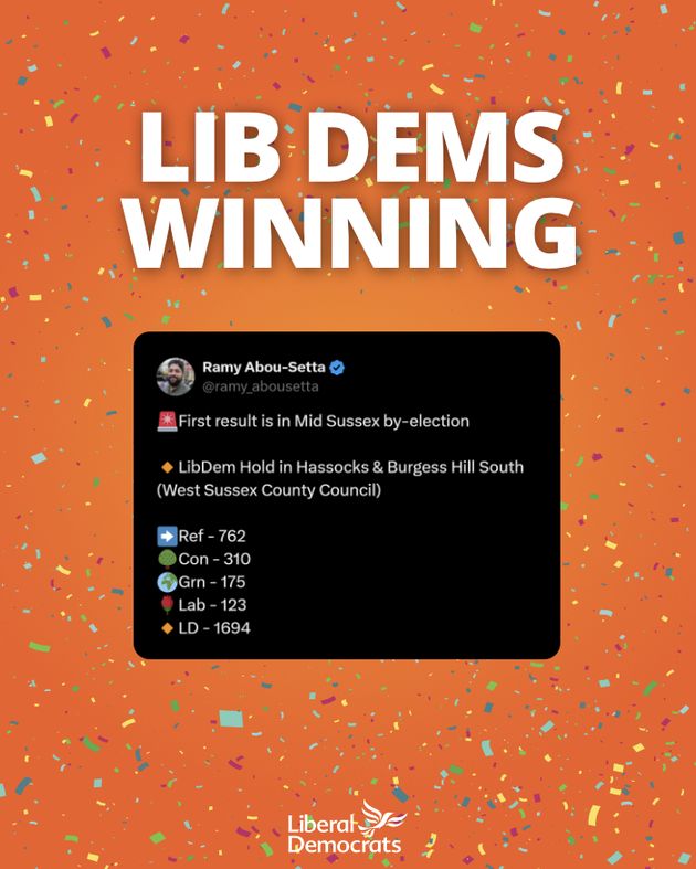 Lib Dems winning

Screenshot of tweet from local journalist Ramy Abou-Setta: 
"🚨First result is in Mid Sussex by-election

🔸LibDem Hold in Hassocks & Burgess Hill South (West Sussex County Council)

➡️Ref - 762
🌳Con - 310
🌍Grn - 175
🌹Lab - 123
🔸LD - 1694"