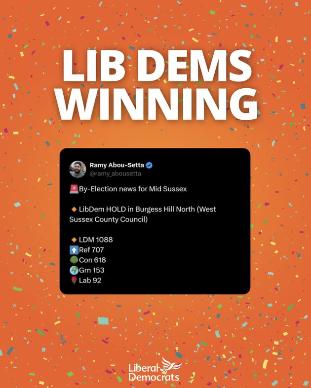 Lib Dems winning

Screenshot of tweet from local journalist Ramy Abou-Setta: 
"🚨By-Election news for Mid Sussex

🔸LibDem HOLD in Burgess Hill North (West Sussex County Council)

🔸LDM 1088
⬆️Ref 707
🌳Con 618
🌍Grn 153
🌹Lab 92"
