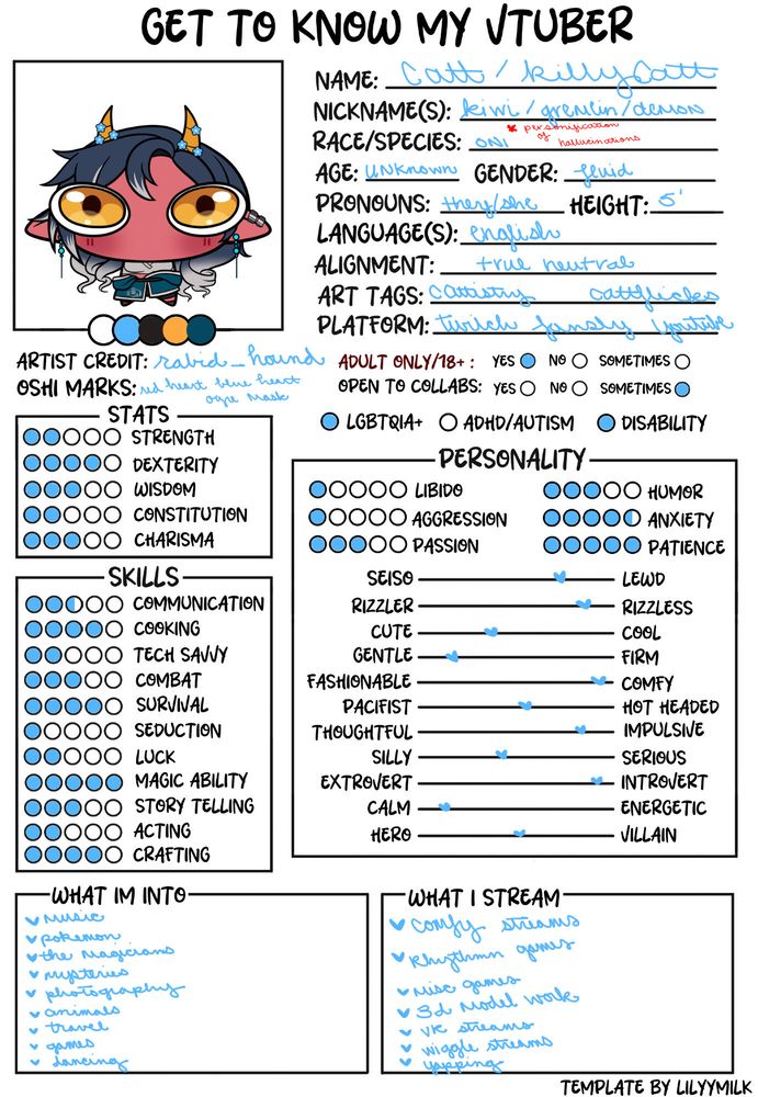 Displayed is a character stats sheet for the original character, Catt. In the top left corner is a gremlin version of Catt depicted.