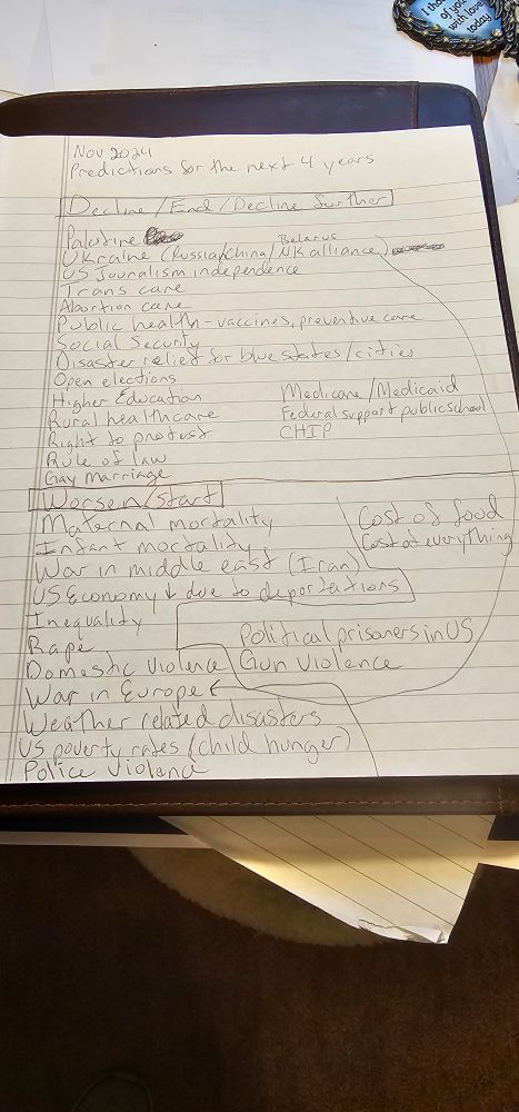 Nov. 2024 Predictions.
Things that will begin to decline, decline further, or end entirely. 
•Ukraine (and it's people)
•Palestine (and it's people)
•Independent US journalism 
•Abortion care
•Trans care
•Public health, especially disease prevention 
•Social Security 
•Disaster relief for people in blue areas
•Fair and open elections
•Access to higher education/quality education 
•Access to Healthcare in rural areas
•The ability to protest any of this
•Blind justice, which is already in tatters
•Gay marriage 
•Federal support for many more things 
Things that will start or get worse
•Maternal mortality
• Infant mortality 
•War in the Middle East
•More rape and domestic abuse
•Increasing weather related disasters
•Gun violence 
•Police violence 
•Politcal prisoners in the US
•US economy suffers greatly under deportations 
•Price of food increases (not on my sheet, but certainly will result from deportations)
•War in Europe
•

