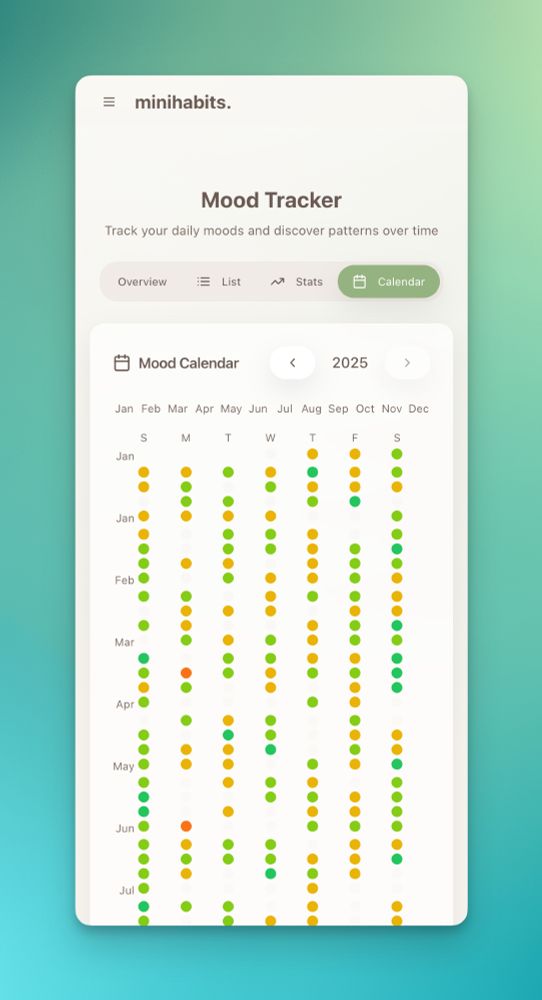 minihabits.co Mood Tracker calendar displaying a full year (2025) heatmap with color-coded mood dots in green, yellow, orange, and red representing different emotional states across each day - showing pattern recognition and mood trends over time