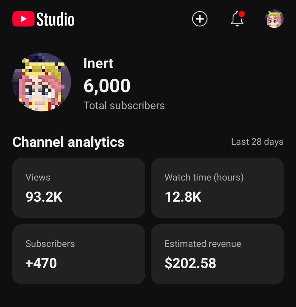 Analytics dashboard for a YouTube channel showing performance metrics, including views, watch time, and subscriber growth.