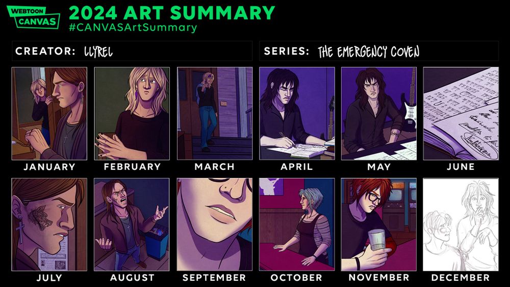 2024 art summary featuring 12 panels from my webcomic, The Emergency Coven.