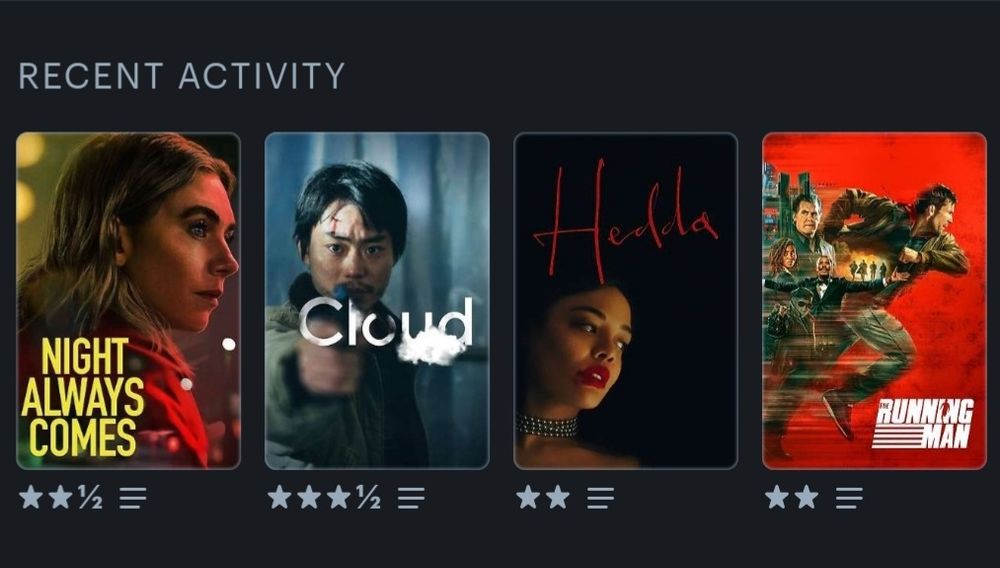 Four films listed: Night Always Comes (2 1/2 stars) Cloud (3 1/2 stars) Hedda (2 stars) Running Man (2 Stars)