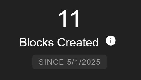 11 Blocks Created Since 5/1/2025