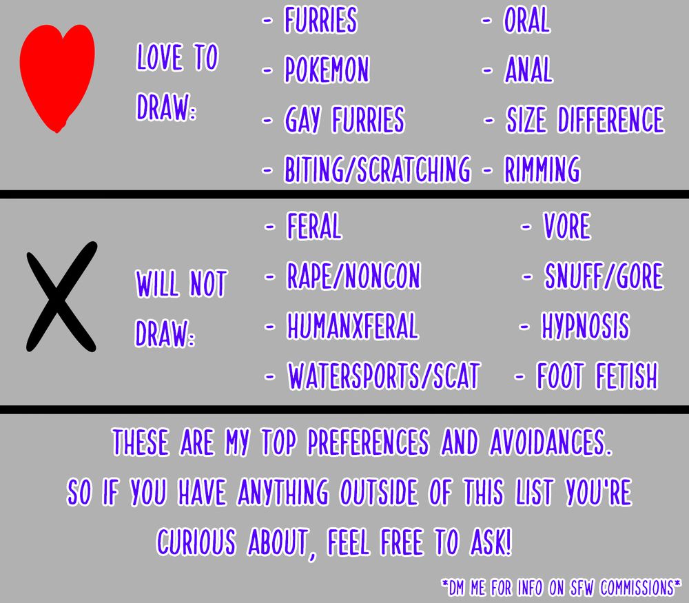 My drawing preferences.

I love to draw furries, pokemon, gay furries, biting/scratching, oral, anal, size difference, and rimming

I will not draw feral, rape/noncon, humanxferal, watersports/scat, vore, snuff/gore, hypnosis, or foot fetish content.

These are my top preferences and avoidances. So if you have anything outside of this list you're curious about, feel free to ask! Also DM me for info on SFW commissions.