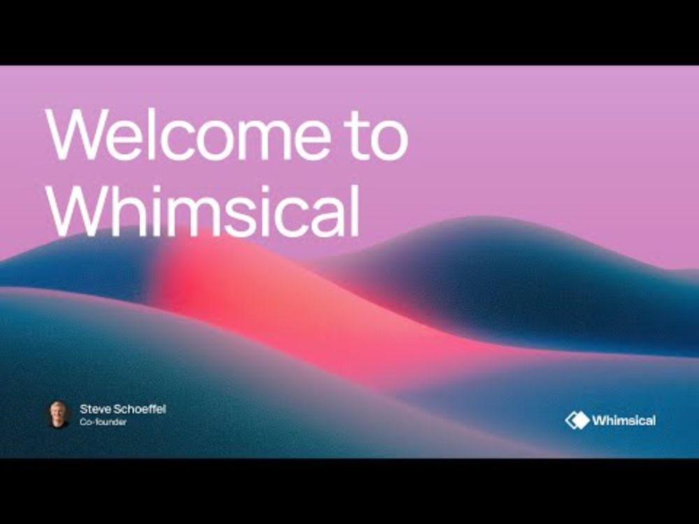 Welcome to Whimsical