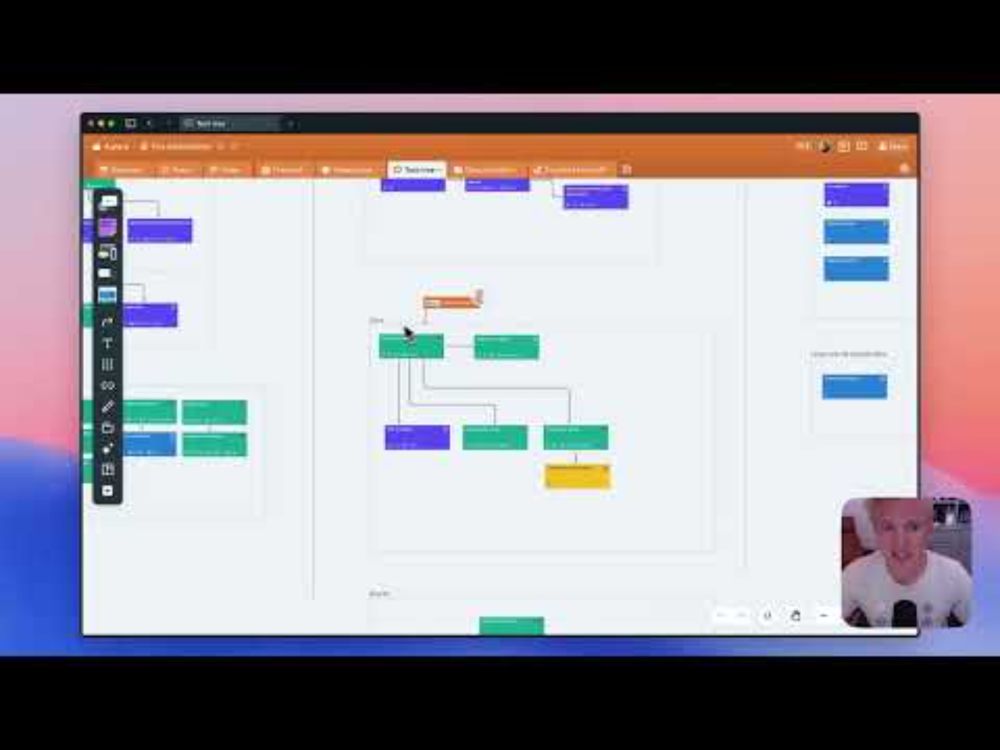 Inside Whimsical: How We Manage Projects with Whimsical Projects